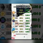 دلار دیجیتال آینده پول: چگونه فناوری مالی نوین تحول اقتصادی ایران را رقم خواهد زد؟